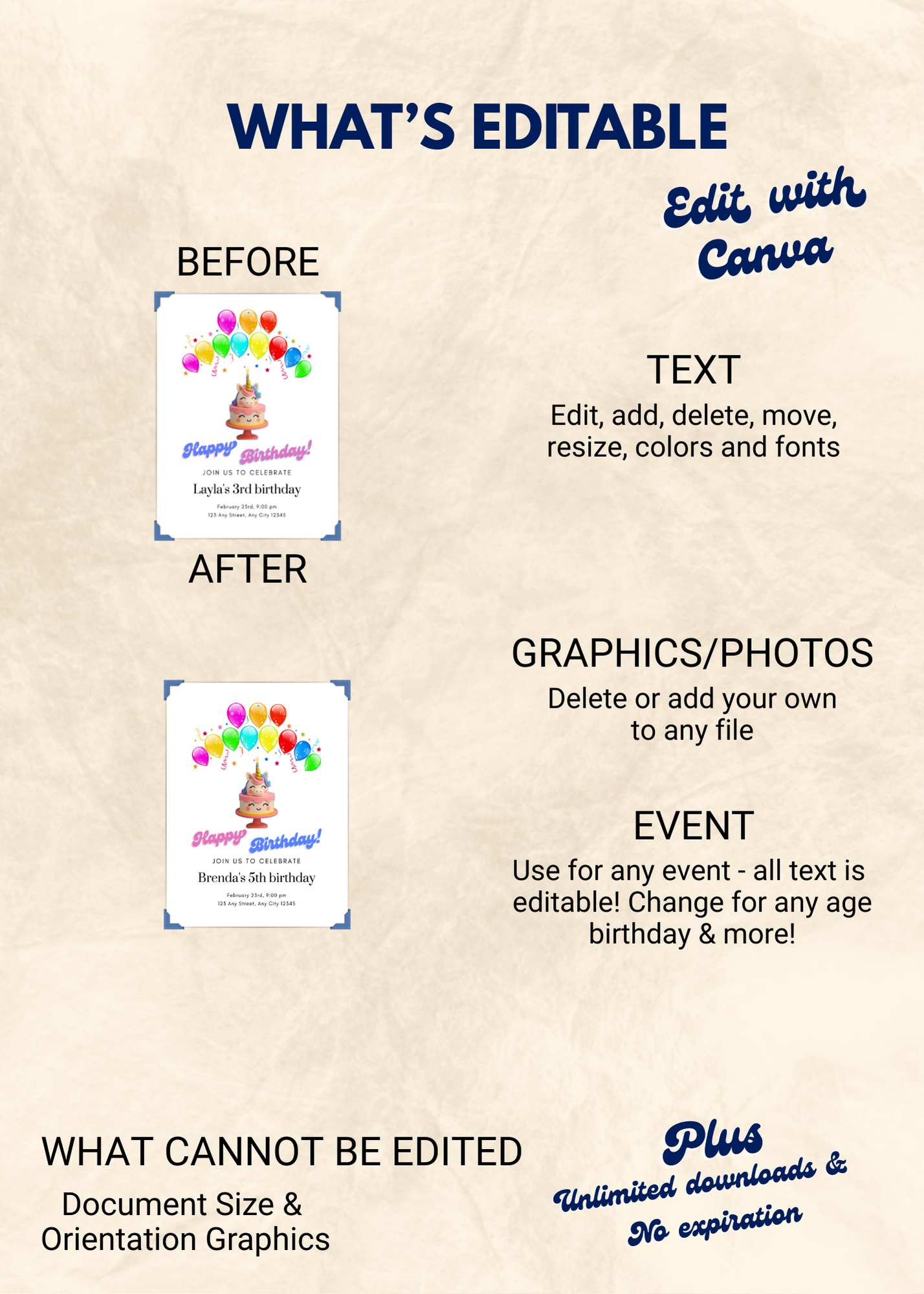 Unicorn Editable Birthday Invitation (Portrait)