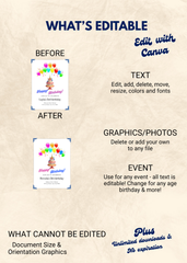 Unicorn Editable Birthday Invitation (Portrait)