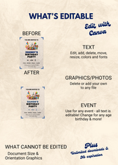 Peanuts Gang Birthday Editable Invitation (Portrait)